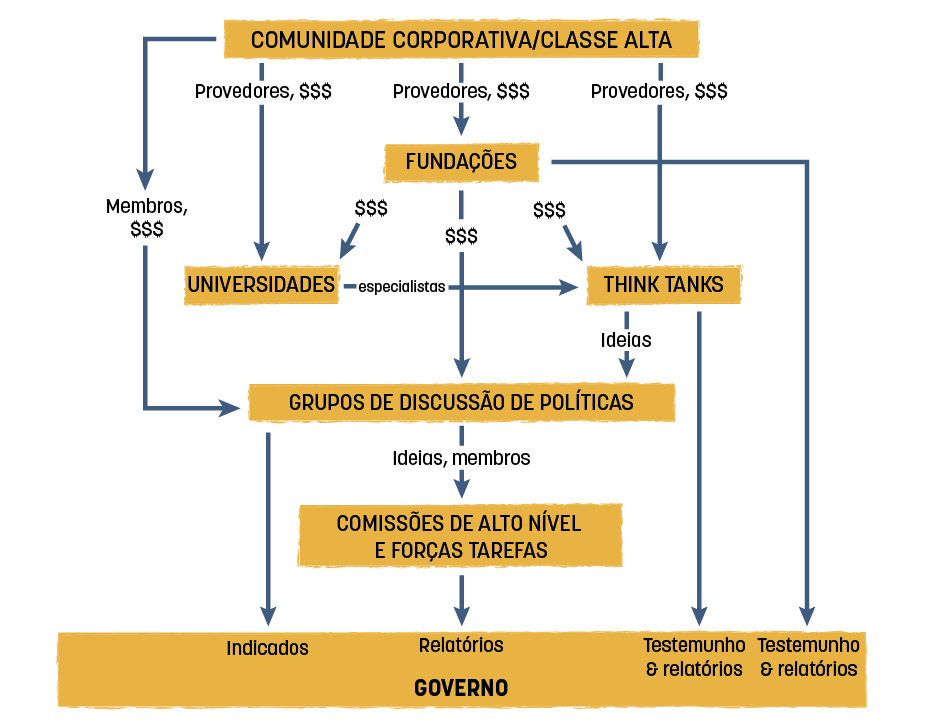 A Geopolítica das Relações entre a Federação Russa e os EUA: da Cooperação  ao Conflito