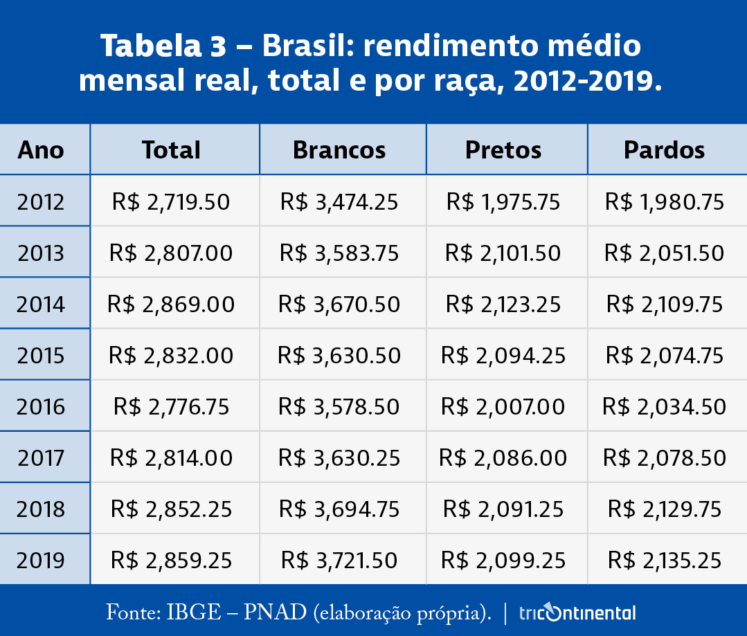Desenho De Interior Do Livro Rastreamento Números Para Crianças Escrevendo  Elementos Vetoriais Premium Planilha 29 Vetor PNG , Desenho De Livro,  Desenho Infantil, Atividade Ilustração Imagem em Pngtree, Royalty Free, image size:1079x919