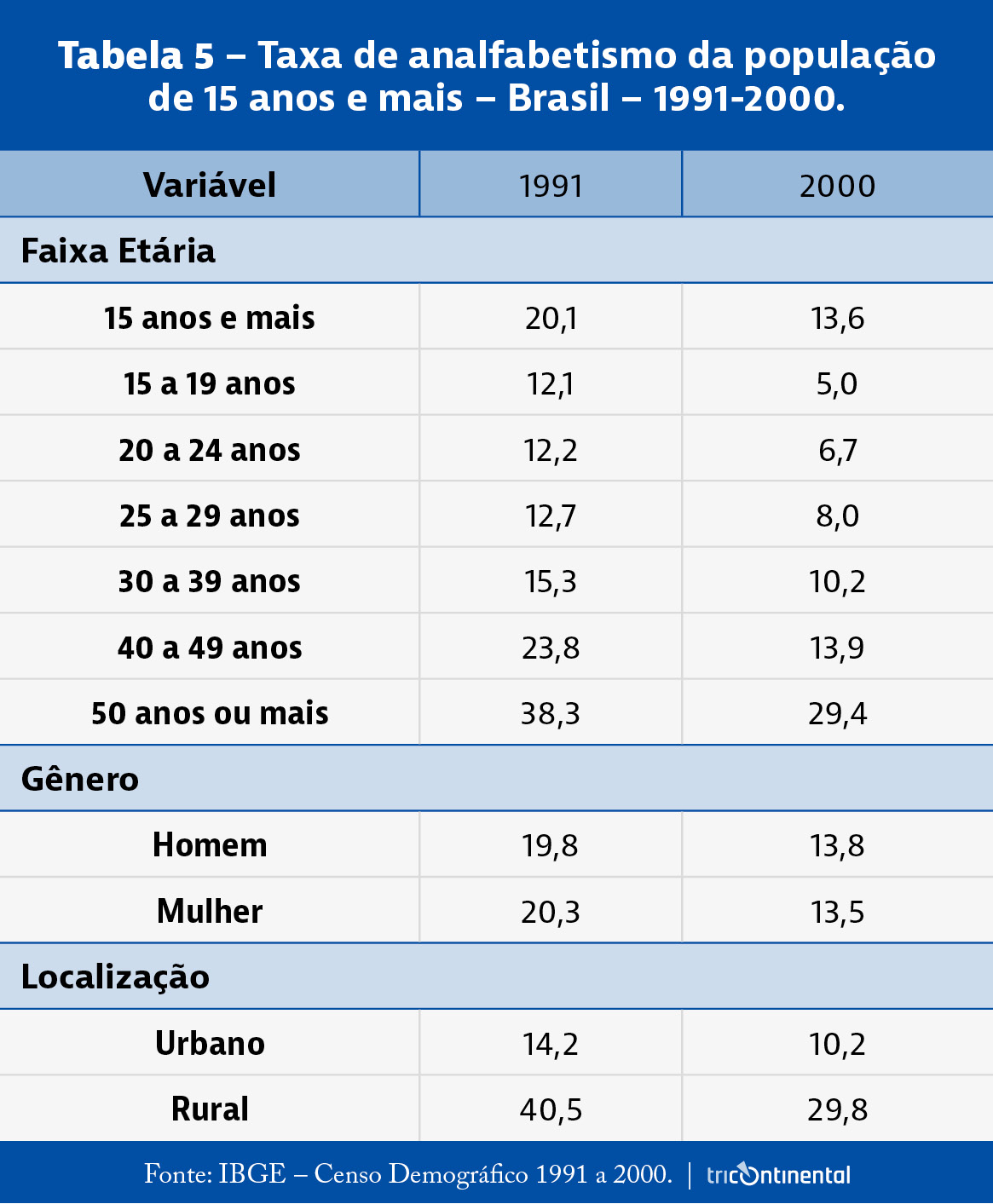 Tribunal - 📊 Você sabia que o Brasil possui a maior taxa de adolescentes  grávidas da América Latina? Cerca de 400 mil casos são registrados por ano.  📌 Com objetivo de alertar, image size:1165x1413
