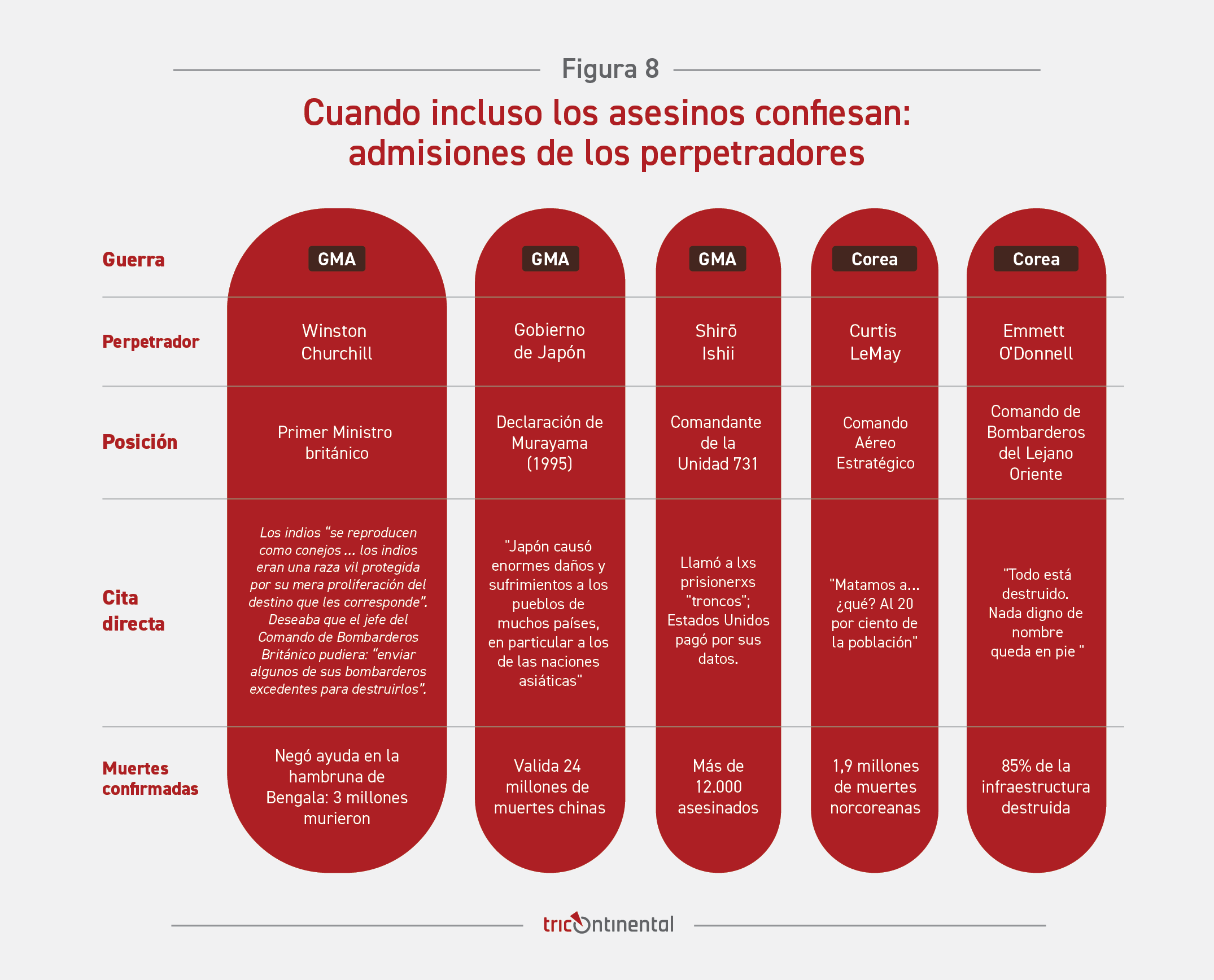 2012 Viviana María Pinochet Cobos ALL RIGHTS RESERVED, image size:2150x1736