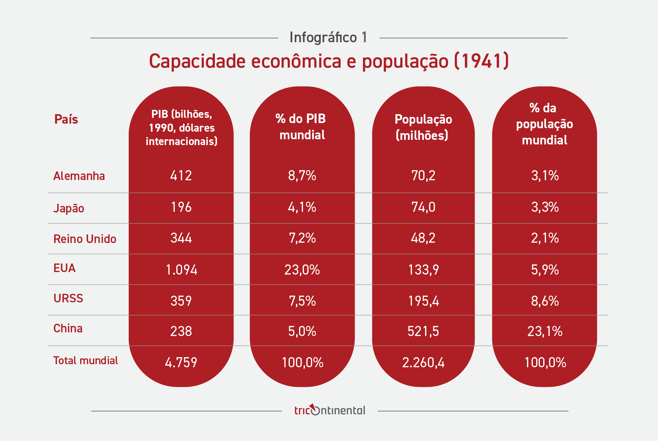 Grátis: Dimensões Sociais e Educacionais da Ginástica Geral e Artística -  Material Claro e Objetivo em PDF para Estudo Rápido, image size:2150x1441