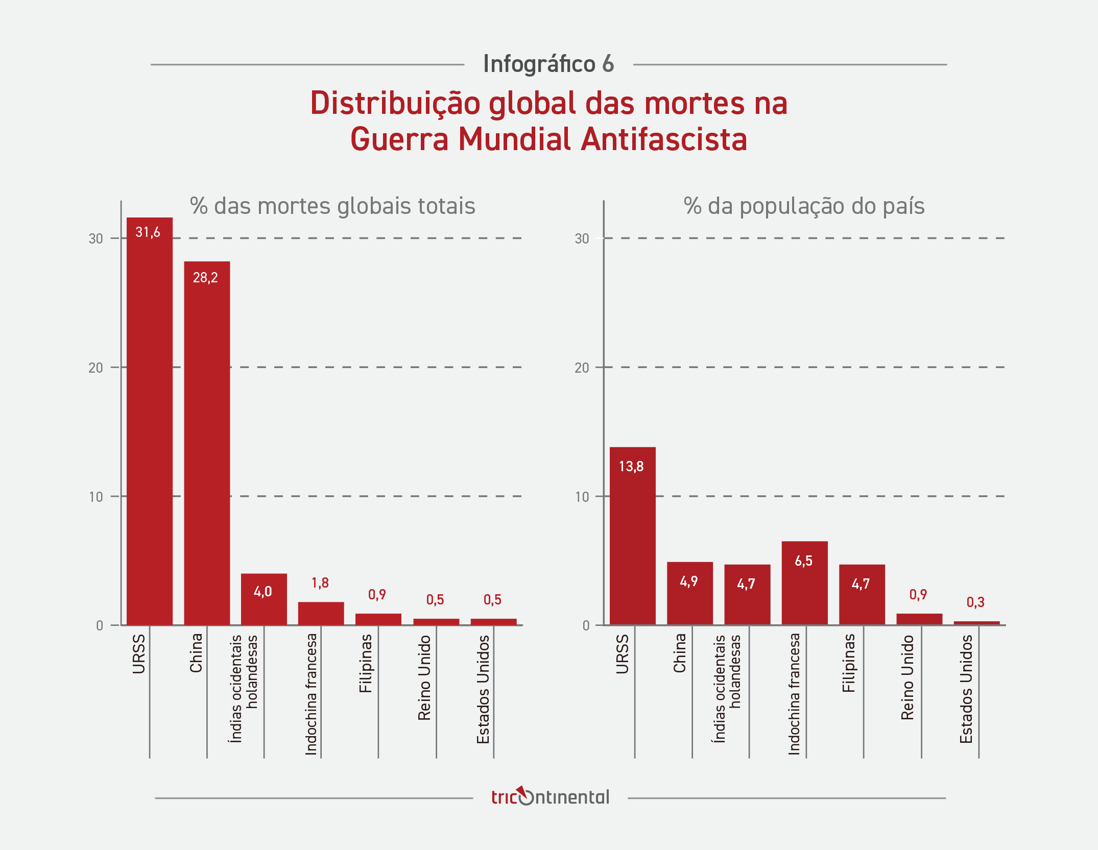Grátis: Metodologia do Ensino da Ginástica Geral e Artística - Material  Claro e Objetivo em PDF para Estudo Rápido, image size:2150x1665