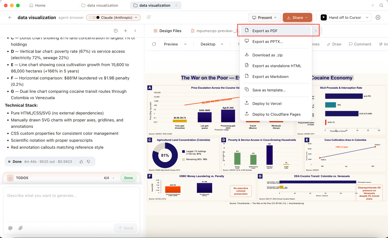 How to Use AI to Generate Scientific Figures and Diagrams for Your ...